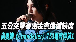 《浪姐5》五公突擊賽，謝金燕遺憾缺席，尚雯婕《Chandelier》753票奪得第1！戚薇祭出大招卻排名墊底！#浪姐5#李克勤#梁龍#謝金燕#戚薇#蔡文靜#陳麗君#郭碧婷#娛樂爆料時間