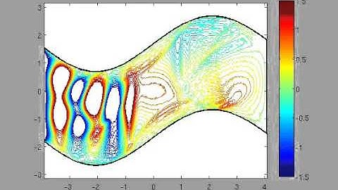 2D wave simulation - fortran MPI and MATLAB