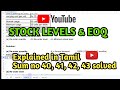 Stock levels &amp; EOQ explained in Tamil | Sum No 40, 41, 42, 43 solved | B.Com Cost Accounting