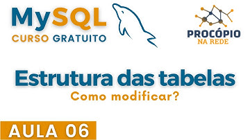 SQL: Aula 06 - Como mudar a estrutura de uma tabela?