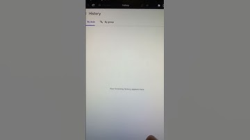 Your Internet History Isn’t Deleted!