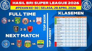 Today's Liga 1 Results - Arema FC vs Persebaya - Latest 2026 BRI Super League Standings