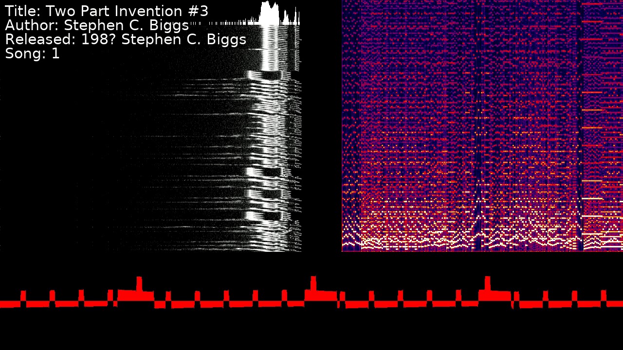 Stephen C. Biggs - Two Part Invention #3 | Song 1 [