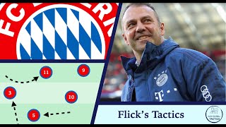 Hansi Flick's Tactics