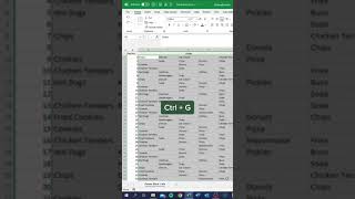 How to delete blank cells in Excel