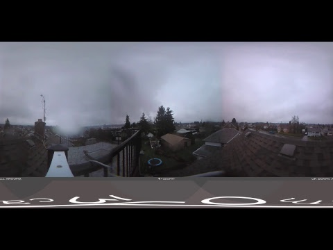 Live Alberniweather Outdoor 360º Webcam