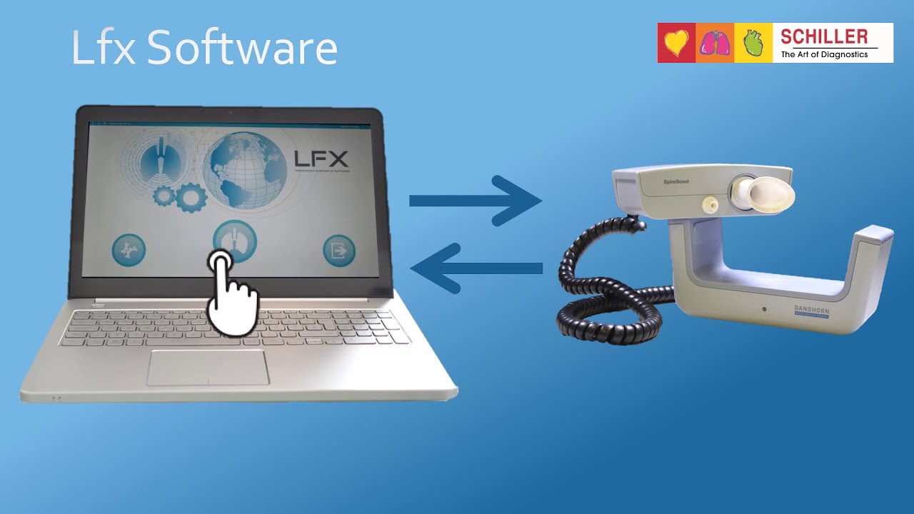 SpiroScout Ultrasonic Spirometer Features and Benefits YouTube