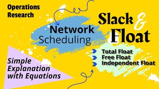 Slack & Float (Total Float, Free Float, Independent Float) with Simple Explanation using Equations