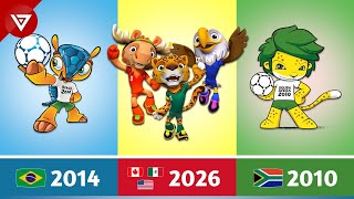 All Fifa World Cup Mascots Evolution 1966-2026