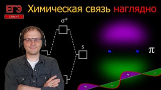 Химическая связь, молекулярные орбитали наглядно || Химия || ЕГЭ