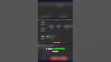 Sua IA respondendo com seus dados - Como Fazer RAG no n8n com supabase vector store