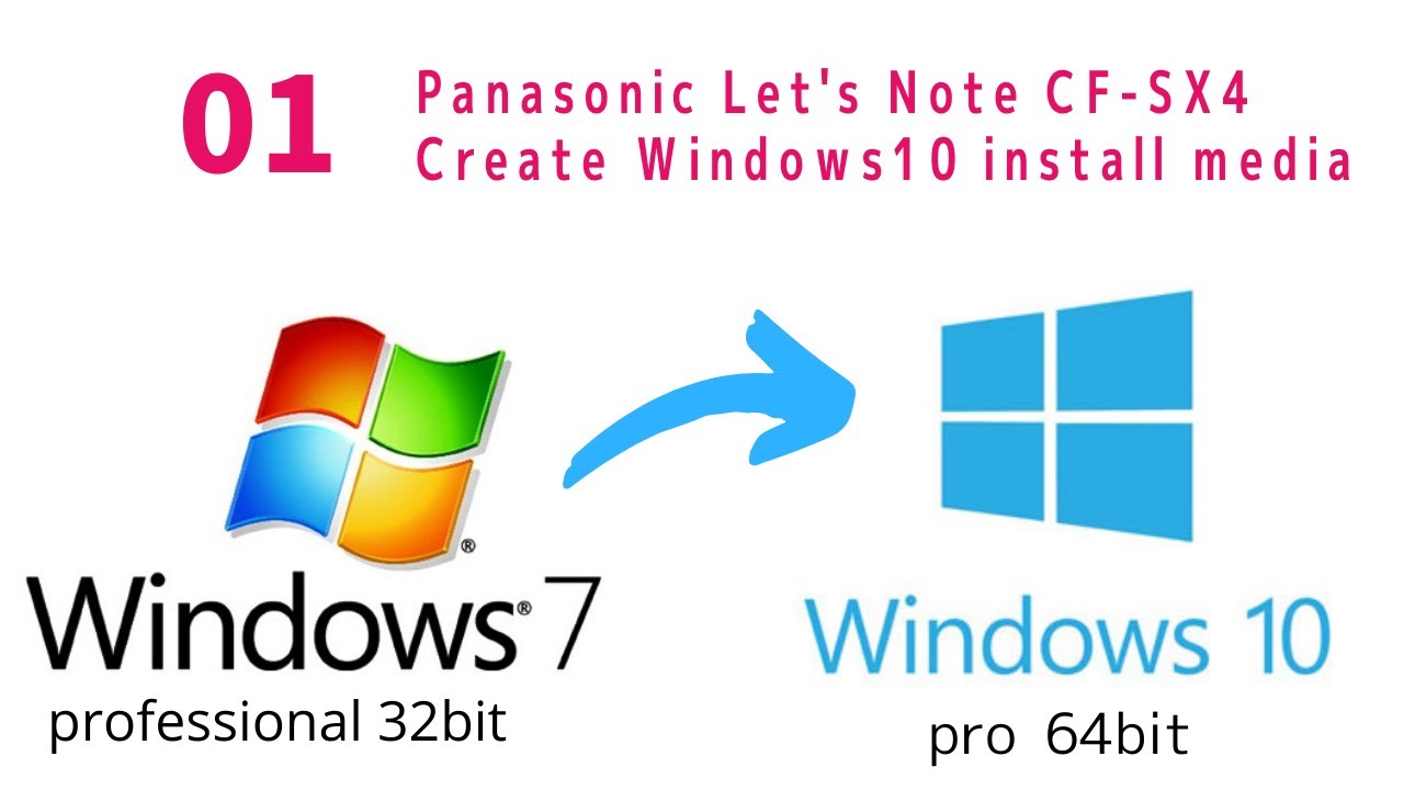 Panasonic Let S Note Cf Sx4メンテナンス Windows10インストールメディア作成 Windows7ダウングレード行使権使用版 Youtube