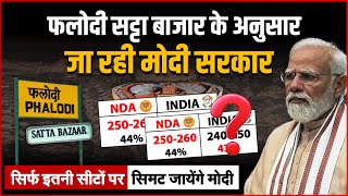 How Much Seats BJP & Congress Win In Lok Sabha Election 2024 According To Phalodi Satta Bazar