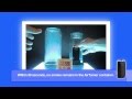 Smoke Filtration Demonstration - AirTamer A310 Personal Rechargeable Air Purifier