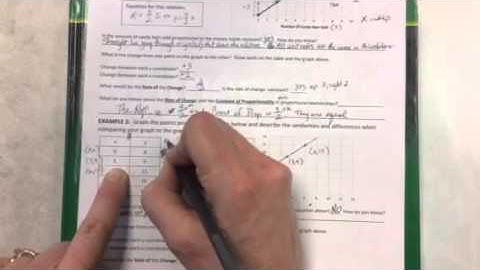 Lesson 11 Constant Rate of Change and Constant of Proportio