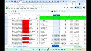 Normalizing Our City Data