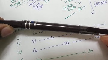 General properties of Group 14,P block element,Part:34,Mr.Pappu Bhowmick