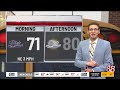 6 p.m. Sept. 17, 2026, weather forecast with Ryan Kudish