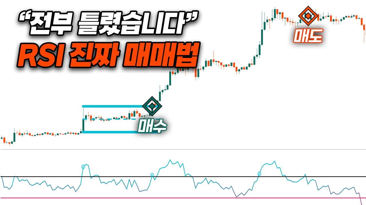 RSI 아무도 몰랐던 숨겨진 비밀 매매법 지표 1개면 충분합니다