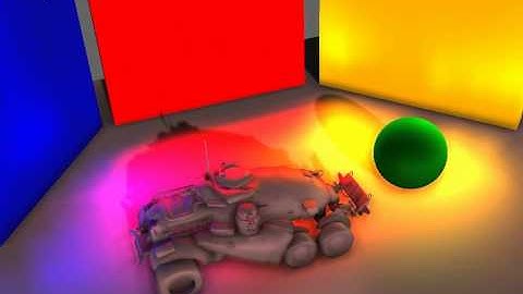 Glossy Material with Light Propagation Volume for Global Illumination