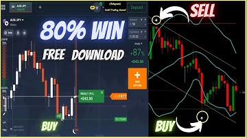 100% Winning NonRepaint Forex & Binary Indicators Boost Your Profits  Scalping Setup | Metatrader 4