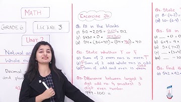 Class 6 - Mathematics - Chapter 2 - Lecture 3 Natural and whole numbers - Allied Schools