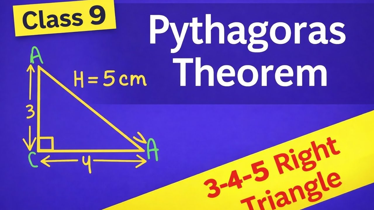 Pythagoras Theorem | Class 9 Maths | 3-4-5 Right Triangle 