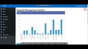how to create interactive report in oracle apex  || #oracleapex  #apex