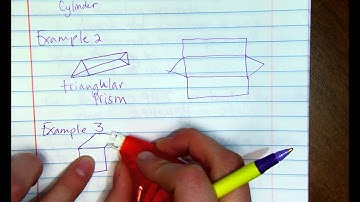 Nets of Prisms, Cylinders, Pyramids, and Cones