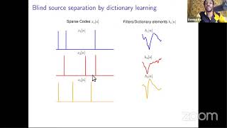 Full IAIFI Colloquium Series: Interpretable AI in Neuroscience News