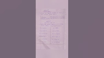 Practice set 6 class 6 | Practice set 7 class 6 | state board