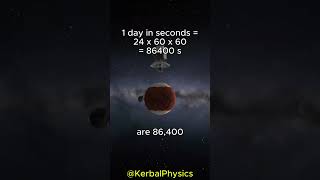 Full 3 common physics mistakes Kerbal Space Program players make  #kerbalspaceprogram News
