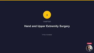 Applied Caribbean Plastic and Reconstructive Surgery Fellowship Exit Examination
