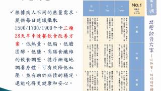 繪虹《史上最有效！中西名醫聯手教你吃對食物28天快速降低高血壓》