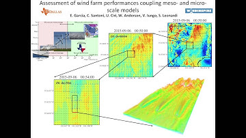 Wind farm simulation using WRF