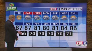 Sunny Friday; high of 87