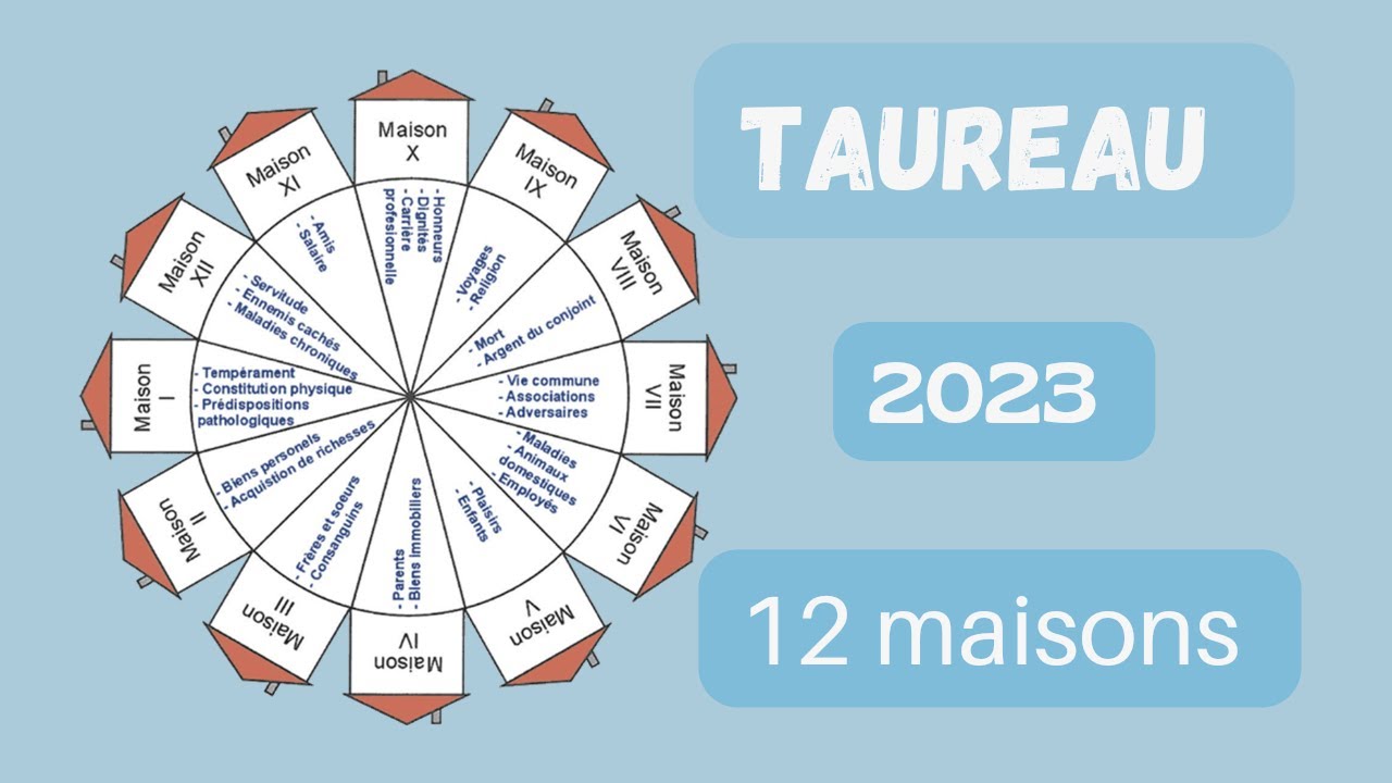 Sitemapcdatahttpsapsmixel Thicoipeinfohoroscope Taureau 2023 Evozennull