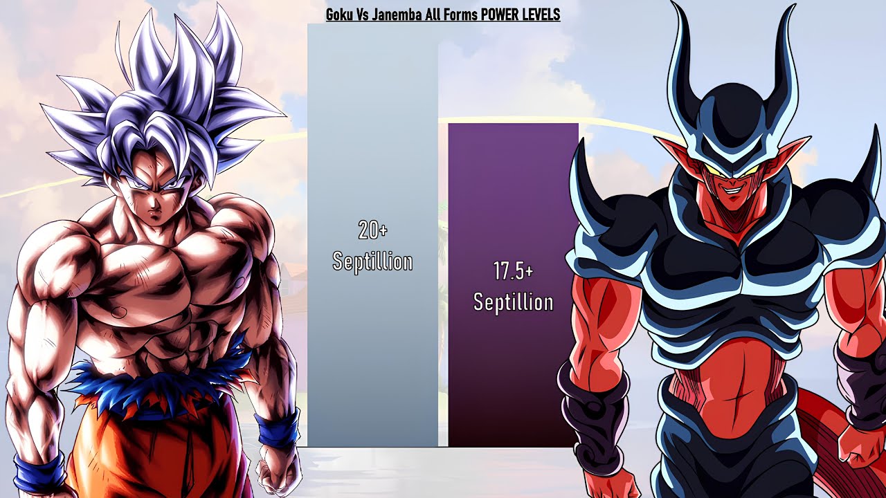 Goku Vs Janemba All Forms POWER LEVELS