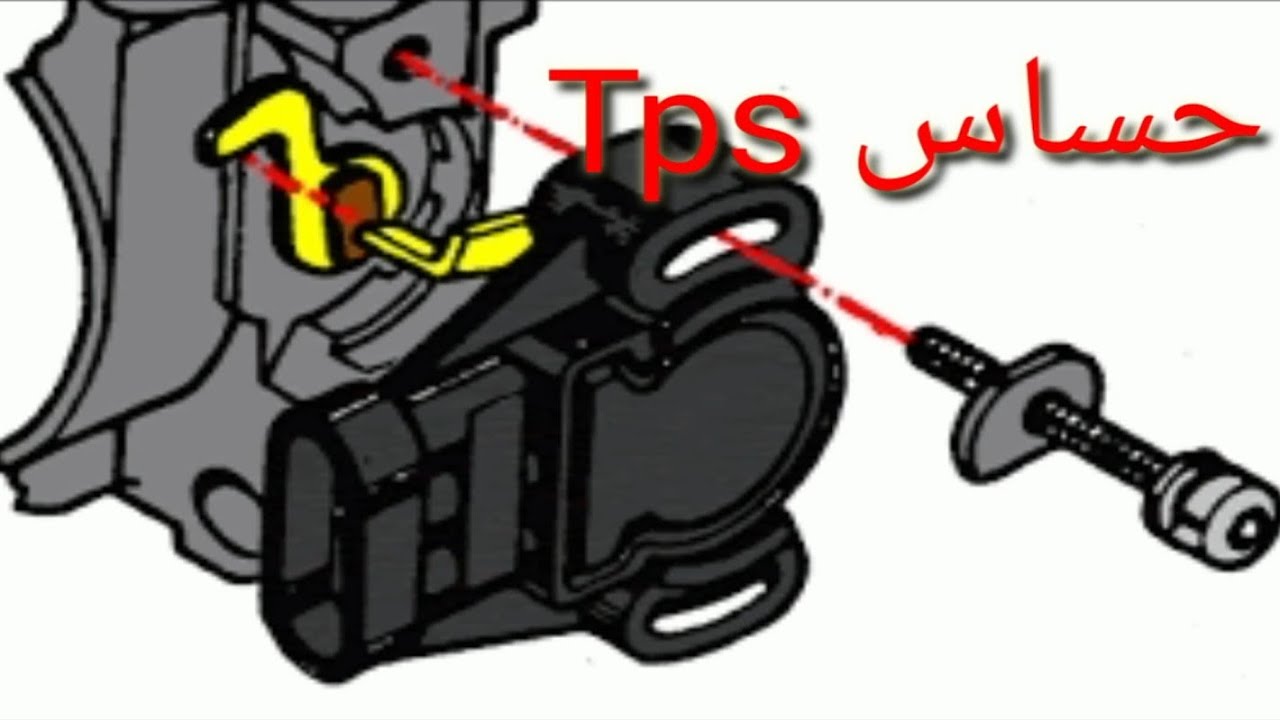 طريقه فحص حساس ال TPS ومعرفه اذا كان عاطل او بي مشكله