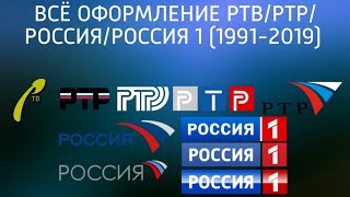 ВСЁ ОФОРМЛЕНИЕ РТВ/РТР/РОССИЯ/РОССИЯ 1 (1991-2019)