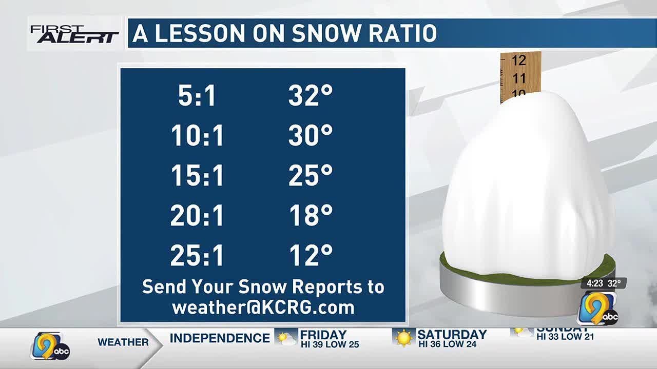 Why we saw more snow than expected - YouTube