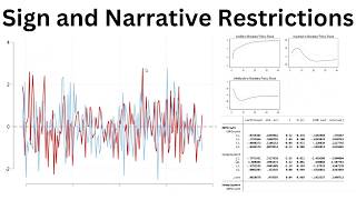 Sign and Narrative Restrictions in SVARs Using Stata