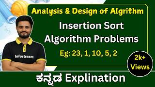 Insertion sort  | Analysis and Design of Algorithm  | All universities