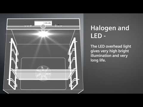 Video: Halogeenivalo: Mallit, Joissa On 150-500 W Ja 1000-1500 W Halogeenilamput, Suuritehoiset Ulko- Ja Sisävalot, Vertailu LED-valonheittimiin