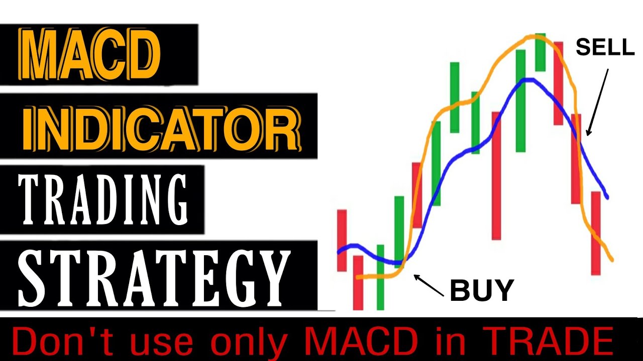 MACD INDICATOR STRATEGY FOR TRADING | TECHNICAL ANALYSIS | STOCK MARKET ...