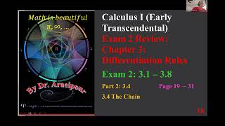 2025 Sp Exam 2 Review Part 2 Ch 3 Differentiation Rules Sec 3.4