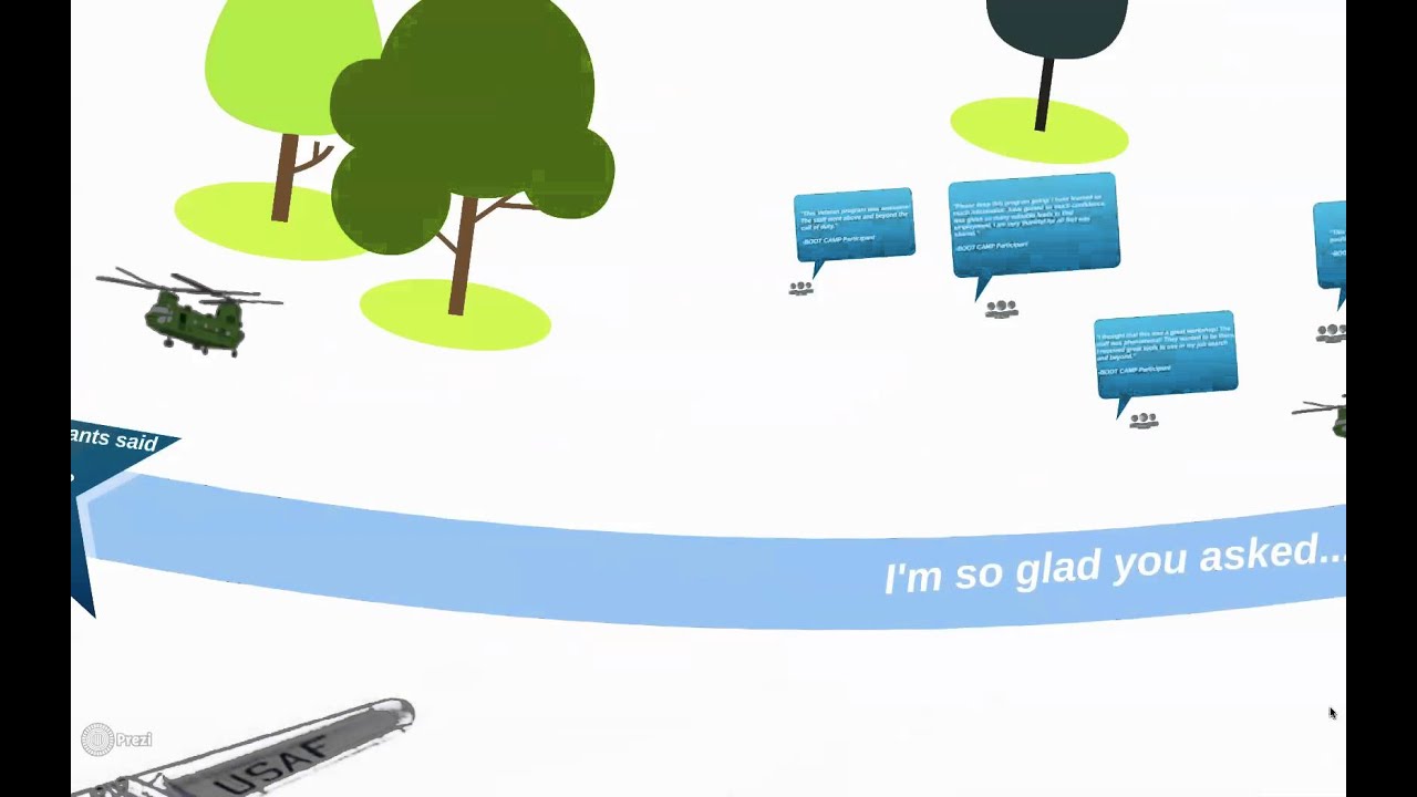 Veteran Employability Boot Camp