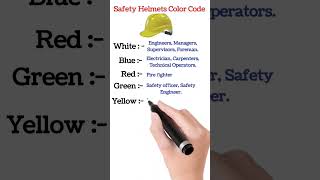 Safety Helmets Color Code. #safetyofficer #safetyhelmet #helmets #safetyfirst #shorts #viral Profile