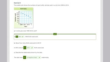 8th Grade 9.1 Scatter Plots Big Ideas Math Homework Answers BIM Solutions Course 3: CA Exercises