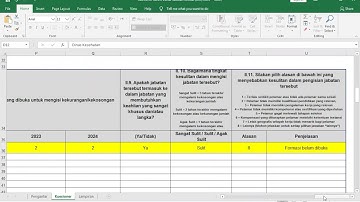 Video Tutorial Pengisian Kuesioner COL DJK ASN